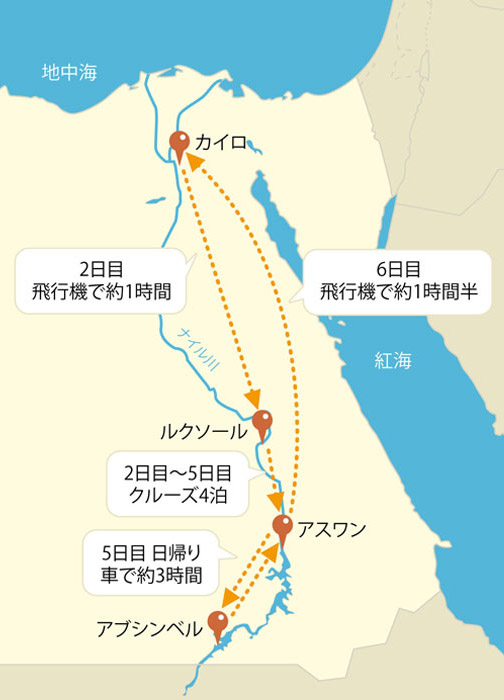 王道 5泊8日プラン地図