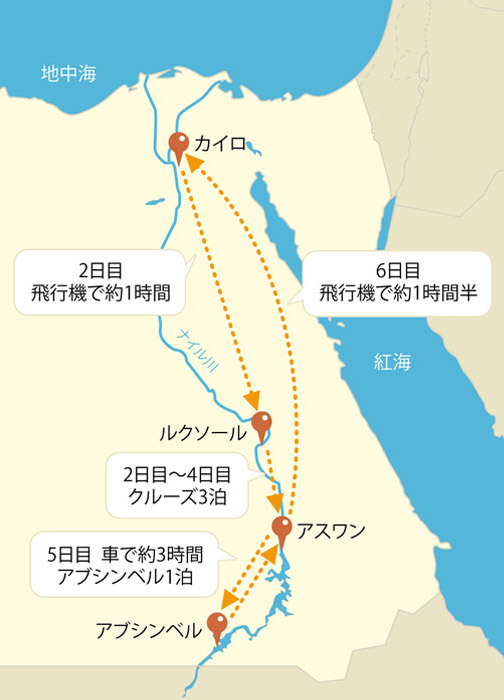 アブシンベル宿泊 6泊9日プラン地図