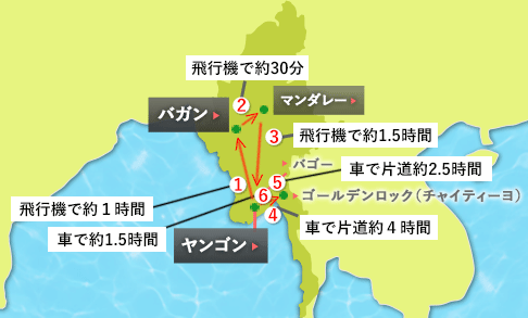 地図 6日間・7日間 大周遊プラン